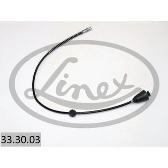 Câble flexible de commande de compteur LINEX 33.30.03