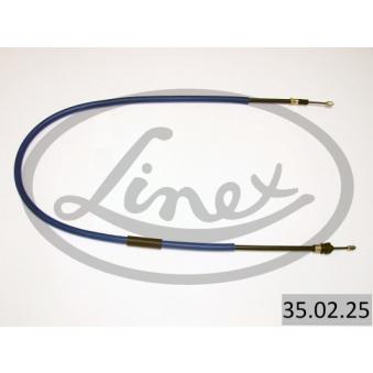 Tirette à câble, frein de stationnement LINEX OEM 8200673249