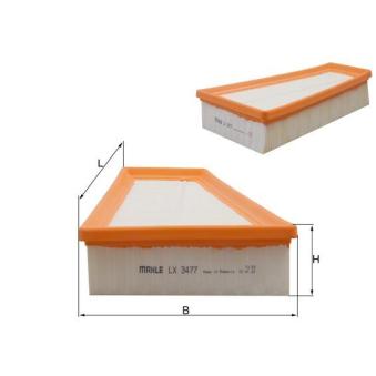 Filtre à air KNECHT OEM 2700940004