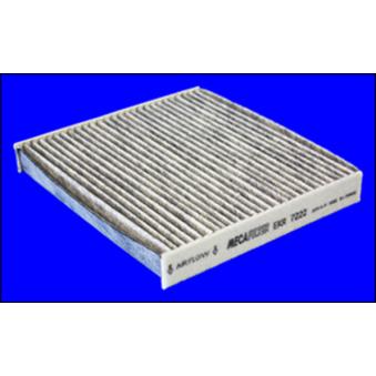 Filtre, air de l'habitacle MECAFILTER OEM 8713950030