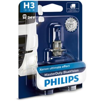 Ampoule, projecteur antibrouillard PHILIPS OEM 924053