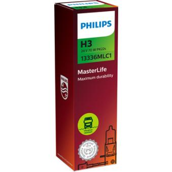 Ampoule, projecteur antibrouillard PHILIPS OEM 924053
