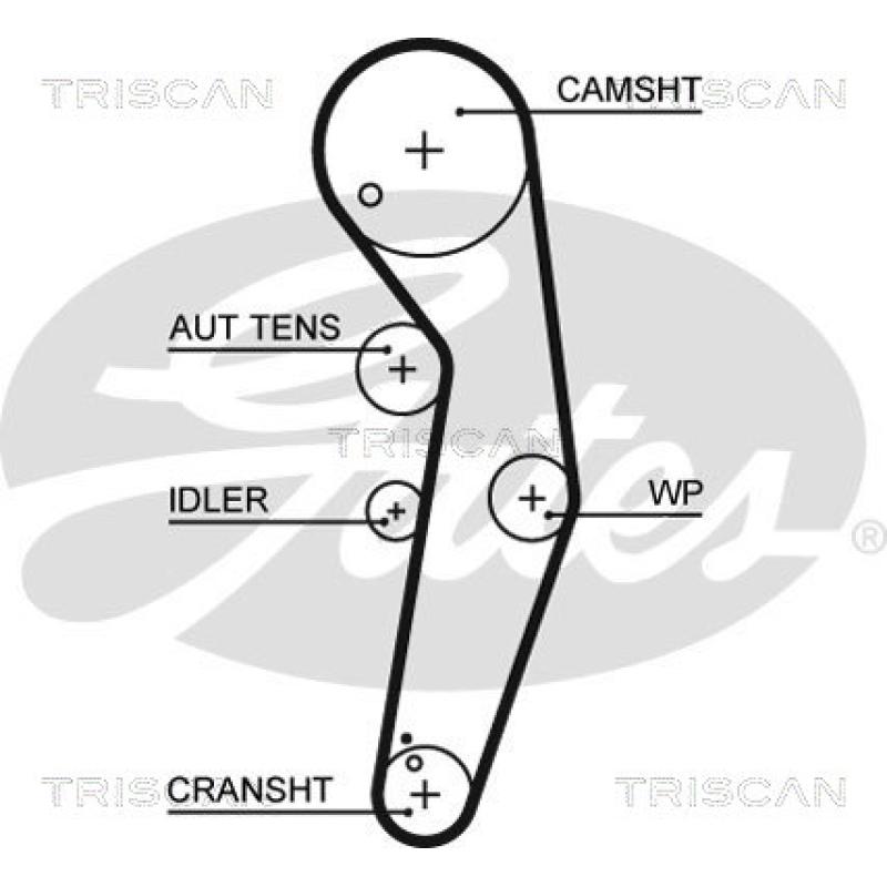 Kit de distribution TRISCAN 8647 29067 - Visuel 1