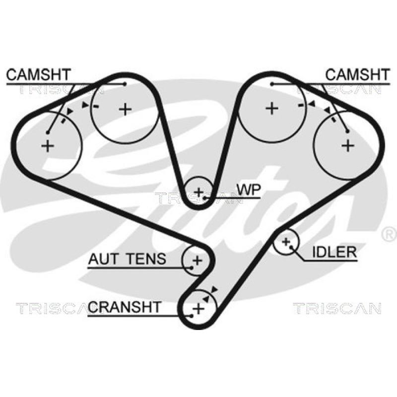 Kit de distribution TRISCAN 8647 43017 - Visuel 1