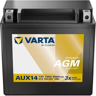 Batterie de démarrage Start & Stop VARTA 513106020K262 pour DODGE CHARGER E 300 - 252cv
