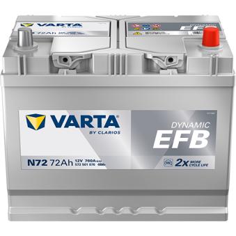 Batterie de démarrage Start & Stop VARTA [572501076K262]