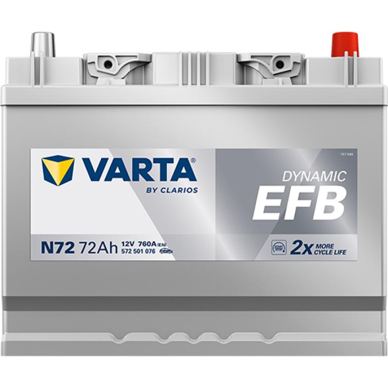 Batterie de démarrage Start & Stop VARTA 572501076K262 - Visuel 2