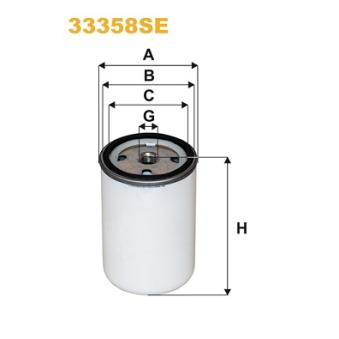 Filtre à carburant WIX FILTERS OEM 75208272