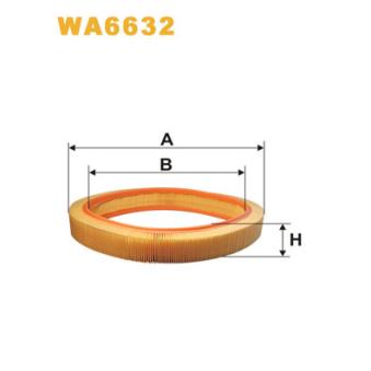 Filtre à air WIX FILTERS OEM 0020948804
