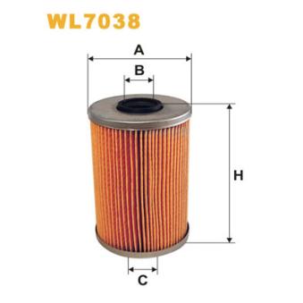 Filtre à huile WIX FILTERS OEM 11421706867