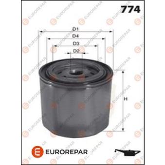 Filtre à huile EUROREPAR OEM 1606267580