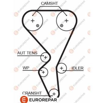 Courroie de distribution EUROREPAR 1633126380