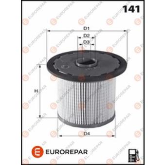 Filtre à carburant EUROREPAR [1643626880]