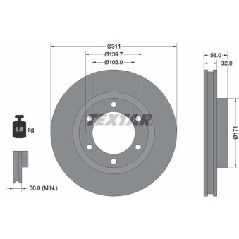 Jeu de 2 disques de frein avant TEXTAR OEM 4351260090