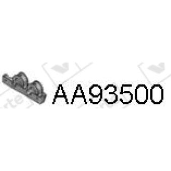 Bandes de caoutchouc, échappement VENEPORTE OEM 1755L6