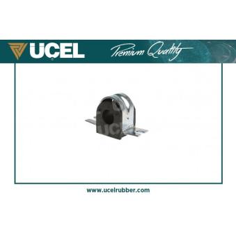 Suspension, stabilisateur UCEL OEM 8200629180