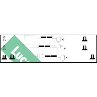 Kit de câbles d'allumage LUCAS [LUC4080]