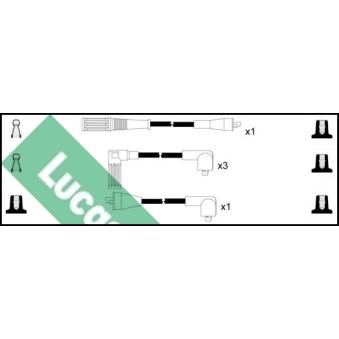 Kit de câbles d'allumage LUCAS [LUC4180]