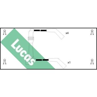 Kit de câbles d'allumage LUCAS [LUC4224]