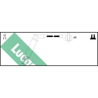 Kit de câbles d'allumage LUCAS [LUC4641]