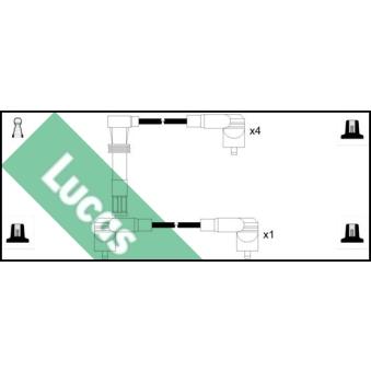 Kit de câbles d'allumage LUCAS [LUC5069]