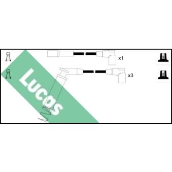 Kit de câbles d'allumage LUCAS [LUC7043]