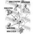 FEBEST MM-CY2LH - Support moteur