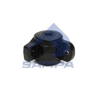 Support SAMPA [040.014]