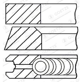 Jeu de segments de pistons GOETZE ENGINE 08-152707-00