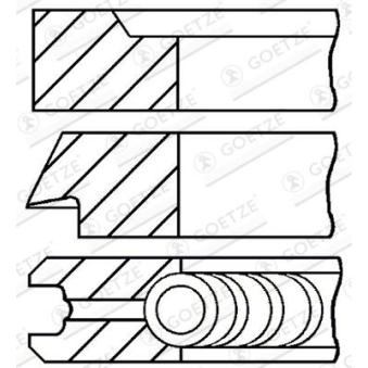 Jeu de segments de pistons GOETZE ENGINE 08-178500-10