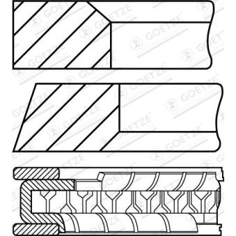 Jeu de segments de pistons GOETZE ENGINE 08-423300-00