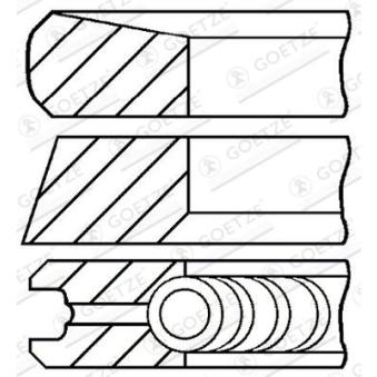 Jeu de segments de pistons GOETZE ENGINE [08-424907-00]