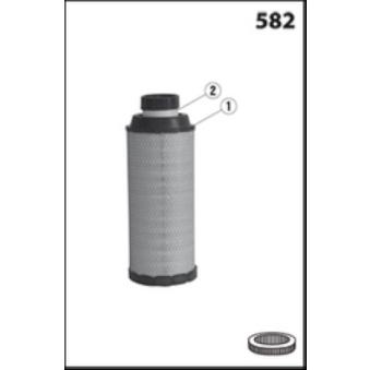 Filtre à air MISFAT [KITR462/R476]