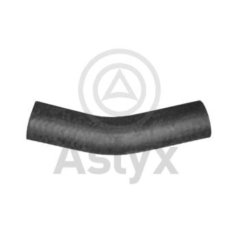 Manche, batterie chauffante-chauffage Aslyx [AS-203639]