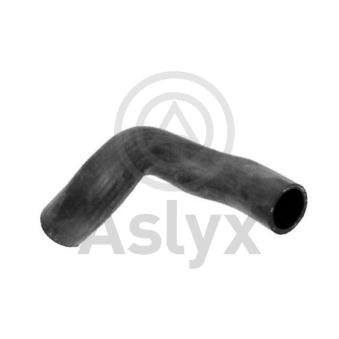 Durite de radiateur Aslyx [AS-204035]