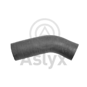 Conduite d'huile, compresseur Aslyx [AS-204340]