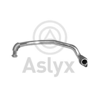 Tuyauterie, vanne EGR Aslyx [AS-503242]