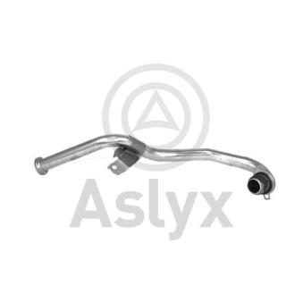 Tuyauterie, vanne EGR Aslyx [AS-503243]