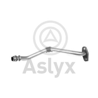 Conduite d'huile, compresseur Aslyx AS-503273 pour DACIA DUSTER 1.5 DCI - 90cv