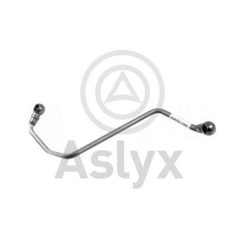 Conduite d'huile, compresseur Aslyx OEM 037969 Conduite d'huile, compresseur Aslyx OEM 037969