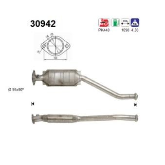 Catalyseur AS [30942]