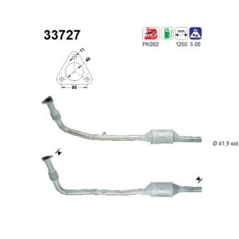 Catalyseur AS [33727]