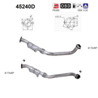 Catalyseur AS [45240D]