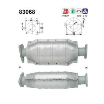 Catalyseur AS [83068]