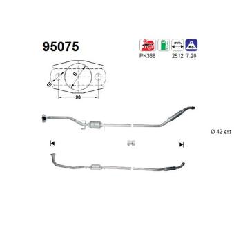 Catalyseur AS OEM 1741011850