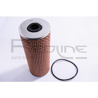 Filtre à huile RED-LINE OEM 11422242288
