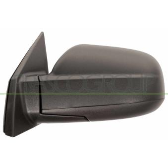 Rétroviseur extérieur PRASCO HN8027004