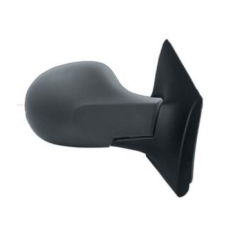 Rétroviseur extérieur SPILU OEM 7701067338