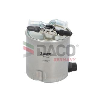 Filtre à carburant DACO Germany OEM 8200564638
