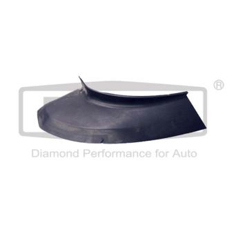 Insonoristaion du compartiment moteur DPA 88531842102 pour AUDI A6 RS6 quattro - 580cv Insonoristaion du compartiment moteur DPA 88531842102 pour AUDI A6 RS6 quattro - 580cv